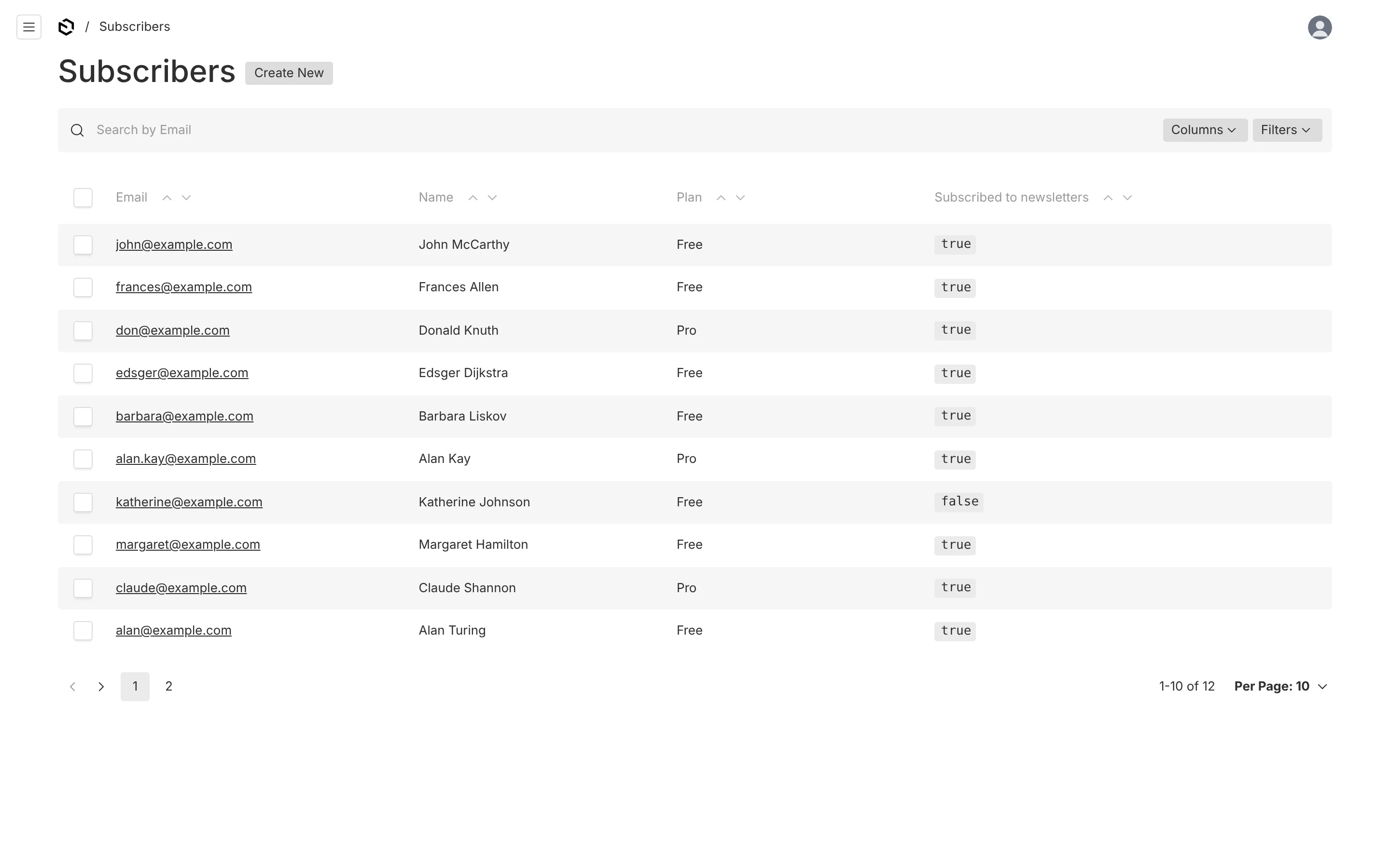 A subscribers collection with email, name, plan and the subscribed checkbox